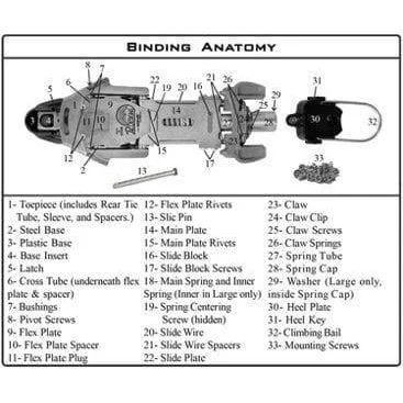 Weekend Specials to Cherish 22 Designs Outlaw X Binding Part